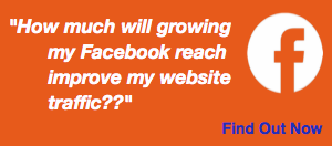 What 7000 Businesses Discovered About Social Media