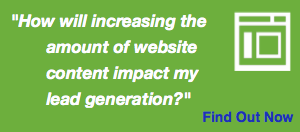 What 7000 Businesses Discovered About Content Marketing